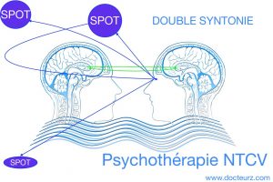 brainspotting-formation-paris-france-NTCV